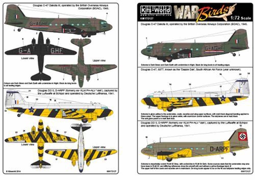 Kits world 172127 - kits,