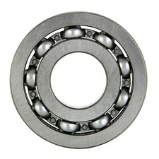 Vespa SIP-Performance