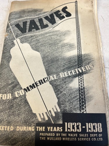 Valves for commercial - valves,