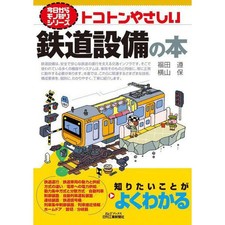 Railway equipment book japan - book,
