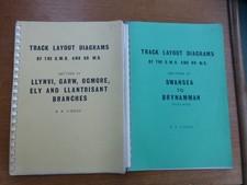 Track Layout Diagrams of the