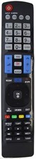 Remote control for smart 3d - control,