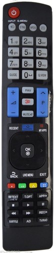 Replacement remote control - replacement,