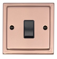 G&H TBC1B Trimline Plate