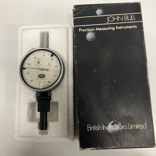 Farnell british indicators - farnell,