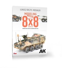 Modeling Modern Armoured