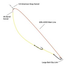 5 x Clipped Down Pulley pennel