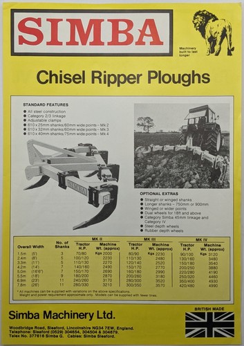 Original simba chisel rippers - simba,