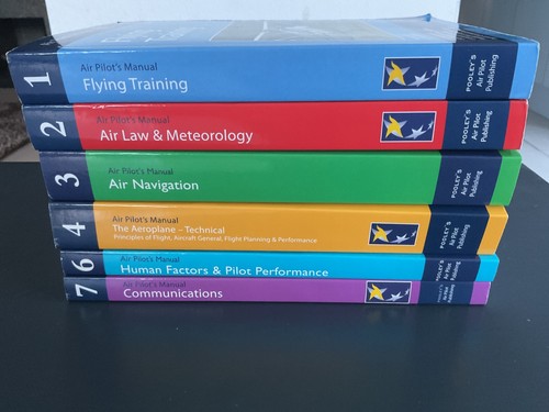 Air pilot manuals ppl - air, pilot’s