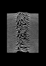 Joy Division Poster ' Unknown