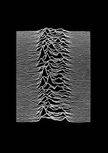 Joy division poster - division, '