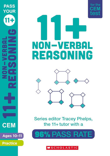 Practice for the cem - practice,
