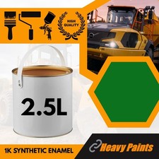 McCloskey Crusher Screener