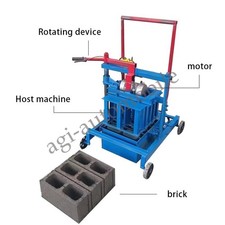 Rotation Type Brick Making