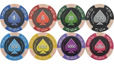 Tournament NCV 14 gram Poker