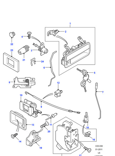 Land rover link front - land,