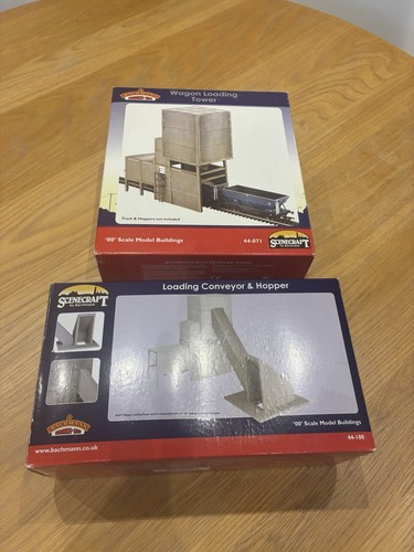 Bachmann scenecraft gauge - scenecraft,
