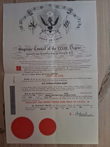 1996 certificates from grand - certificates,