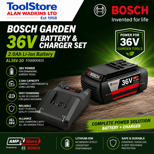 Bosch 36v battery 0ah - bosch,
