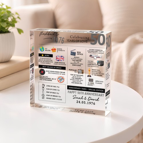 Personalised 50th anniversary - personalised,