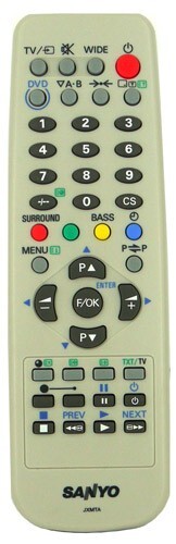 New sanyo remote - tv, control