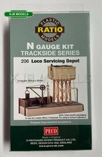 Ratio 206 Locomotion Serving
