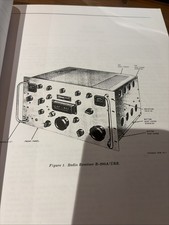 390a urr receiver radio - receiver,