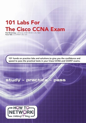 101 labs for the - 101,