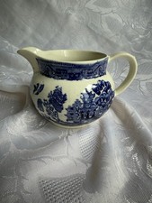 Vintage Blue Willow Pattern