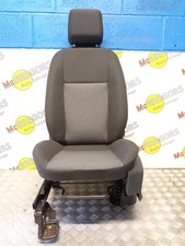 Ford Transit Connect 2014-2018