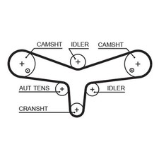 Gates Timing Belt Cambelt 195