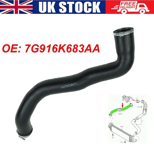 For ford max tdci - for, 2.0