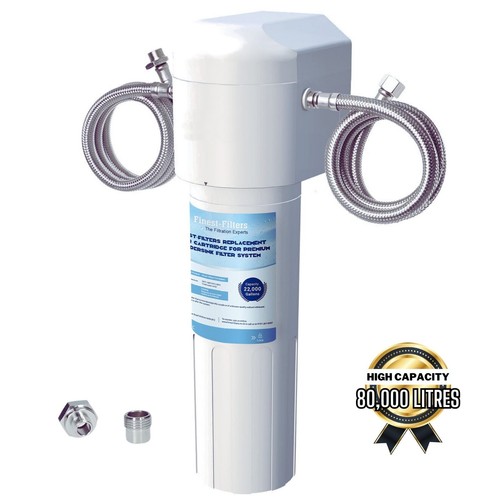 Undersink water filter system - water,