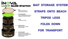 INOVA LUG-IT BASE STATION