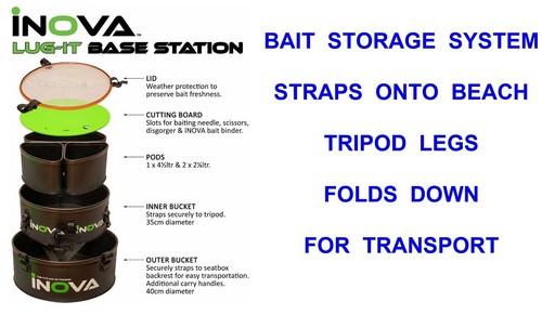 Inova lug base station - inova,