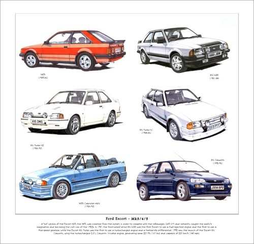 Ford escort mkiii mkiv - escort,