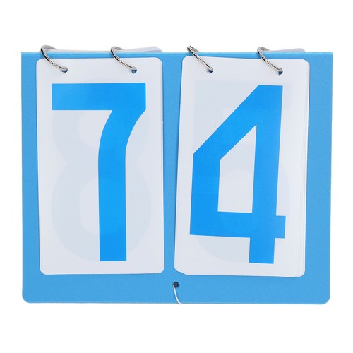 Scoreboard digit score - 2,