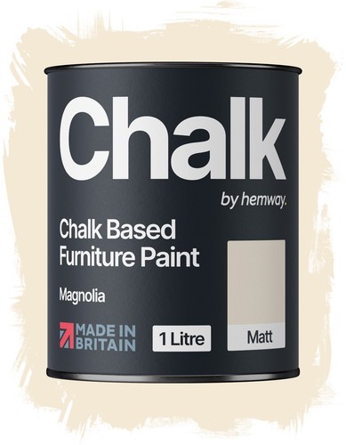Hemway chalk based furniture - based,