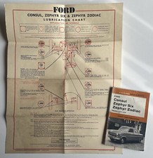 FORD Consul Zephyr Zodiac Mk1