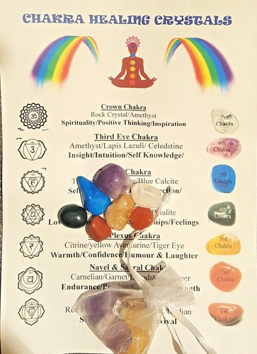 Chakra healing crystals free - chakra,