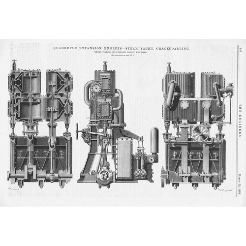 Boiler engines the steam - engines,