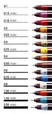 Rotring Isograph Pen Rotring