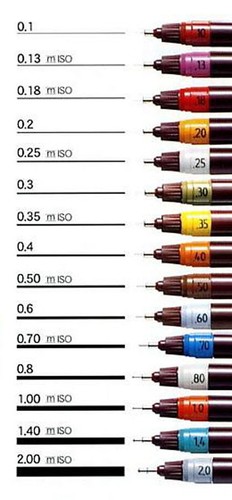 Rotring isograph pen - isograph,