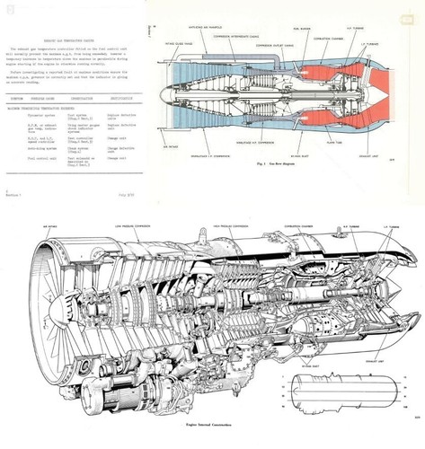 Rolls royce conway - rolls, 1950's