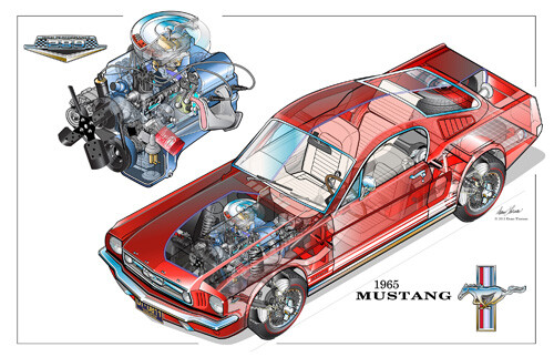 Ford mustang 289 high - ford,