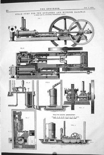 Old 1870 steam pump - 1870,