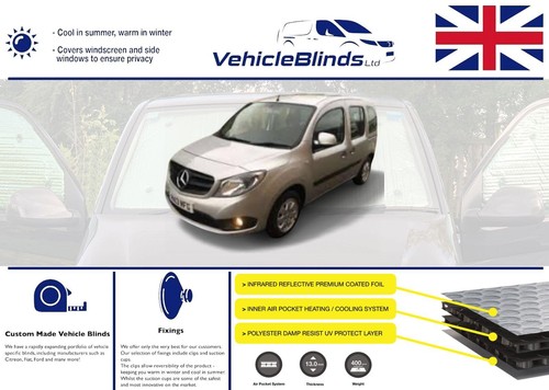 Thermal blinds for mercedes - thermal,