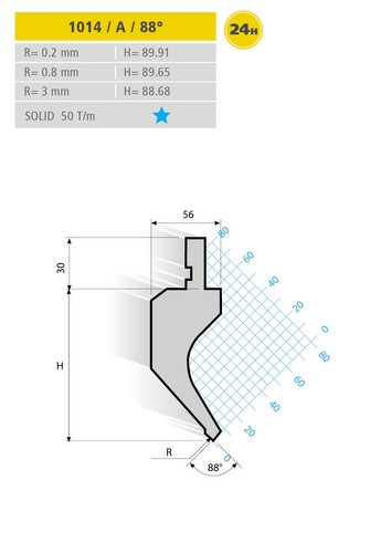 New euram 1014 deg - a,