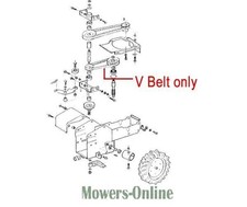 Genuine AL-KO Scythe Mower V