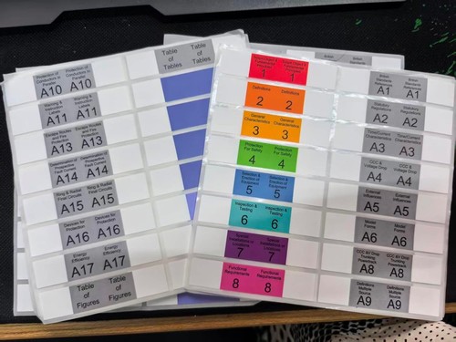 Page marker tabs for - tabs, 7671